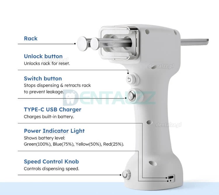 Pistolet do Wycisk&oacute;w Stomatologicznych Elektryczny Przenośny 1:1 / 2:1 50 ml